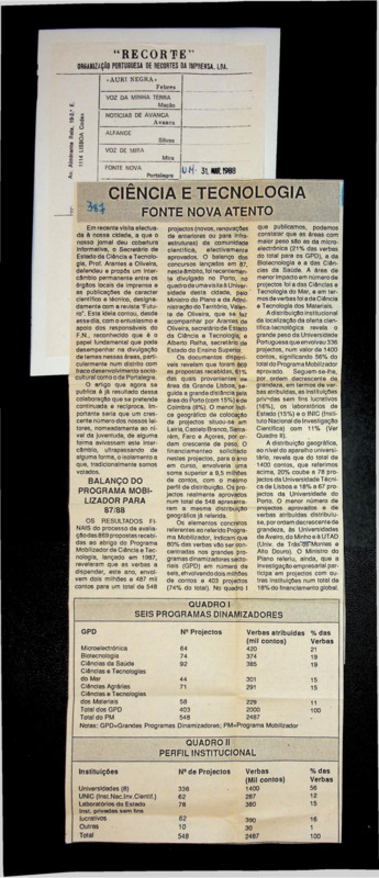  Ciência e Tecnologia: Fonte Nova atento 